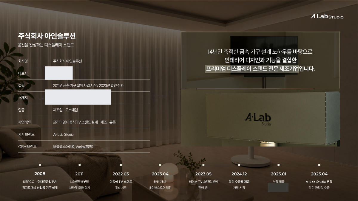 아인솔루션 회사소개서 둘째 장, 회사 개요와 정의 문장 아래에 연혁 타임라인을 한 줄로 배치한 페이지