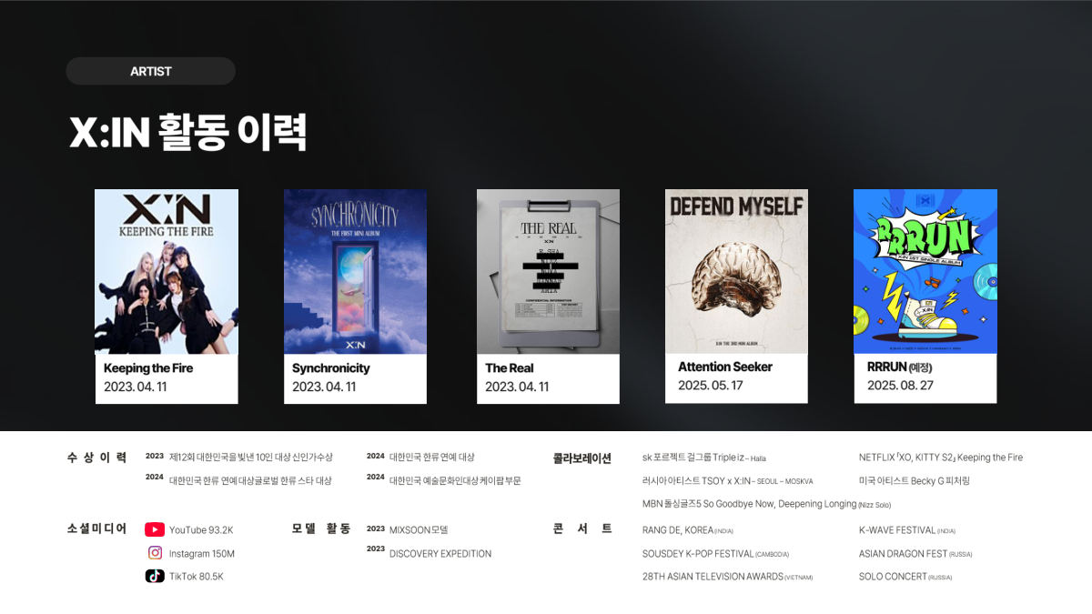 비바이엔터테인먼트 IR덱 10장, X:IN 앨범 5종과 수상 이력, 콘서트, 협업 기록