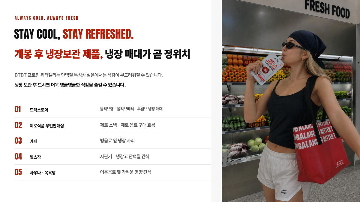 BTBT 입점제안서 운영 장, 냉장 보관 조건을 드럭스토어부터 사우나까지 다섯 매대 제안으로 정리한 구성