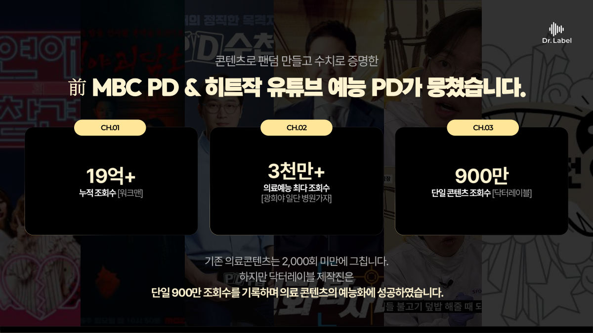 닥터레이블 소개서 첫 장, 인사말 대신 채널 누적 조회수 숫자 세 개를 검은 카드에 배치한 디자인