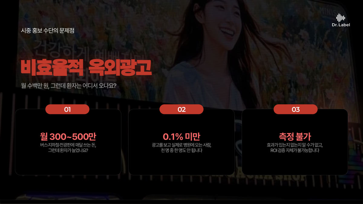 닥터레이블 소개서 3장, 옥외광고의 문제점 세 가지를 빨간 강조색으로 정리한 페이지
