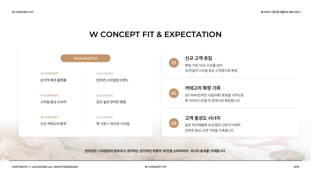 로로콩 W컨셉 입점제안서 9장, W컨셉과 로로콩의 성격을 나란히 짝지어 접점을 보여주는 장