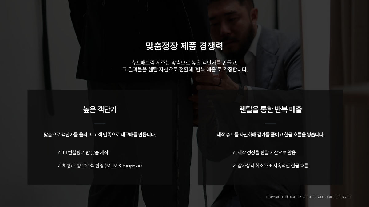 슈트패브릭 제주 투자제안서 5페이지, 높은 객단가와 렌탈을 통한 반복 매출을 나란히 배치한 수익 구조 페이지
