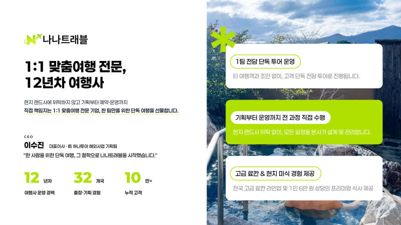 나나트래블 (前 하나투어 출신 CEO 표기) 브랜드소개서 표지