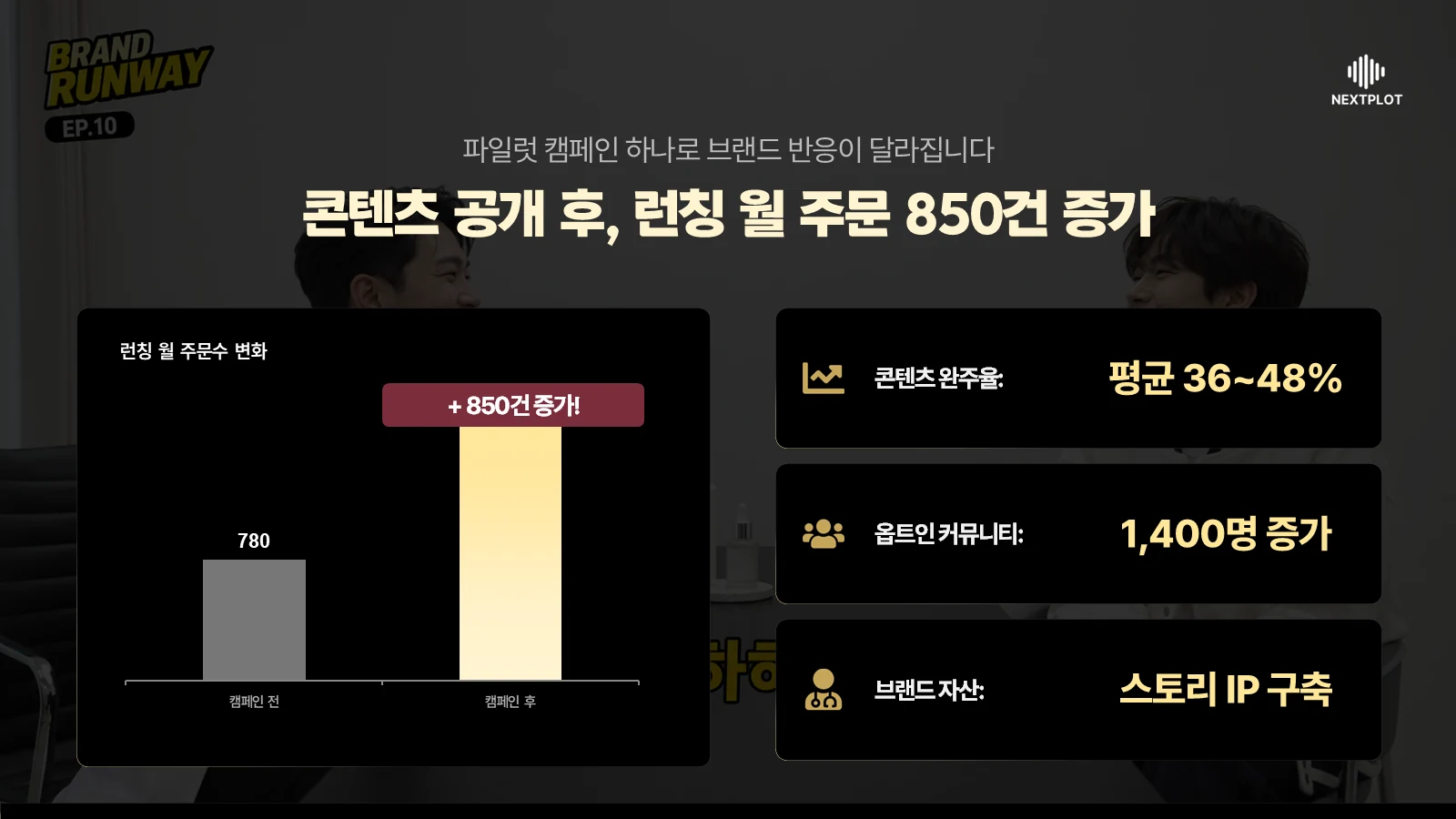 사업제안서 완성 장표 (NEXTPLOT)