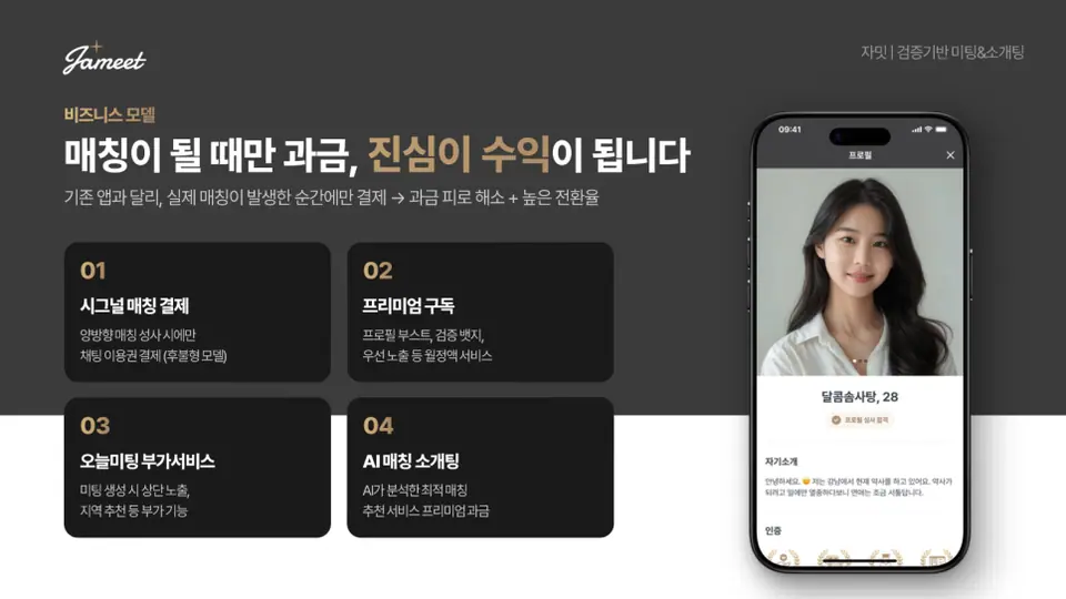 에디북스 실제 작업물 중 IT 서비스 소개서 일부입니다.