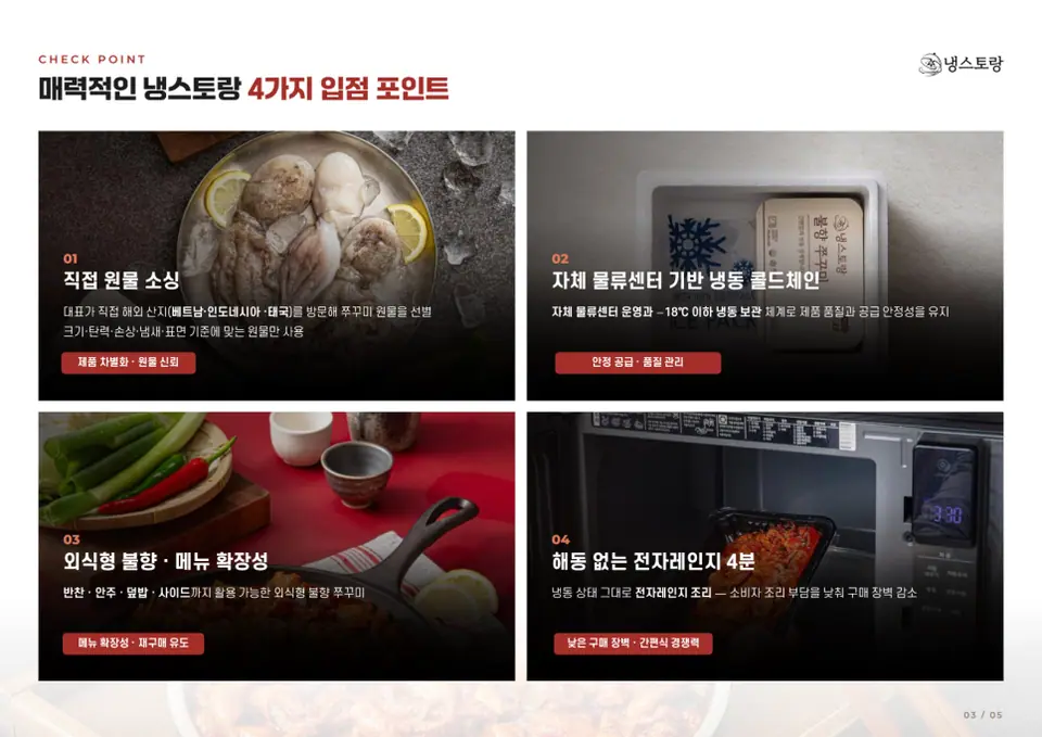 에디북스 실제 작업물 중 식품 입점 제안서 일부입니다.