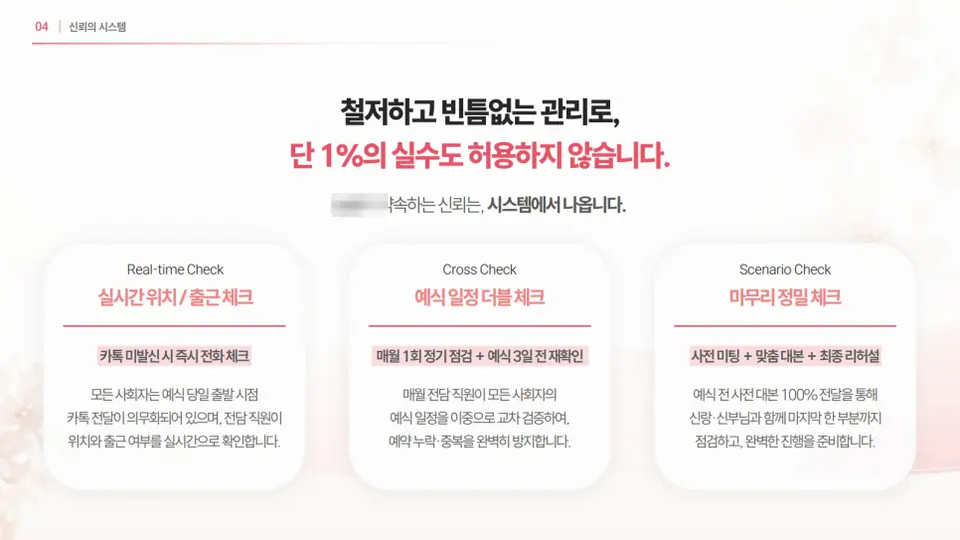 실제 최종본 관리 절차 페이지 (회사 이름은 가렸습니다)