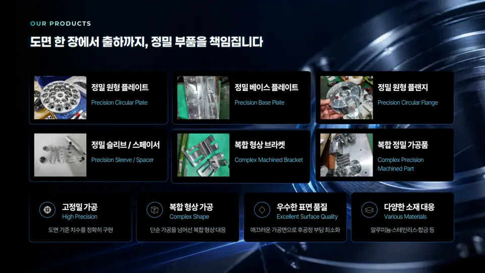 에디북스 실제 작업물 중 정밀가공 제조 회사 소개서 일부입니다.