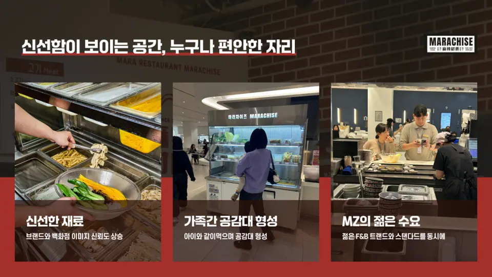 에디북스 실제 작업물 중 외식 프랜차이즈 브랜드소개서 일부입니다.