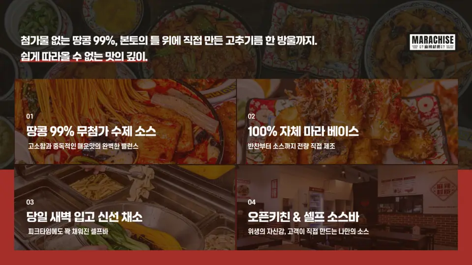 에디북스 실제 작업물 중 외식 프랜차이즈 브랜드소개서 일부입니다.