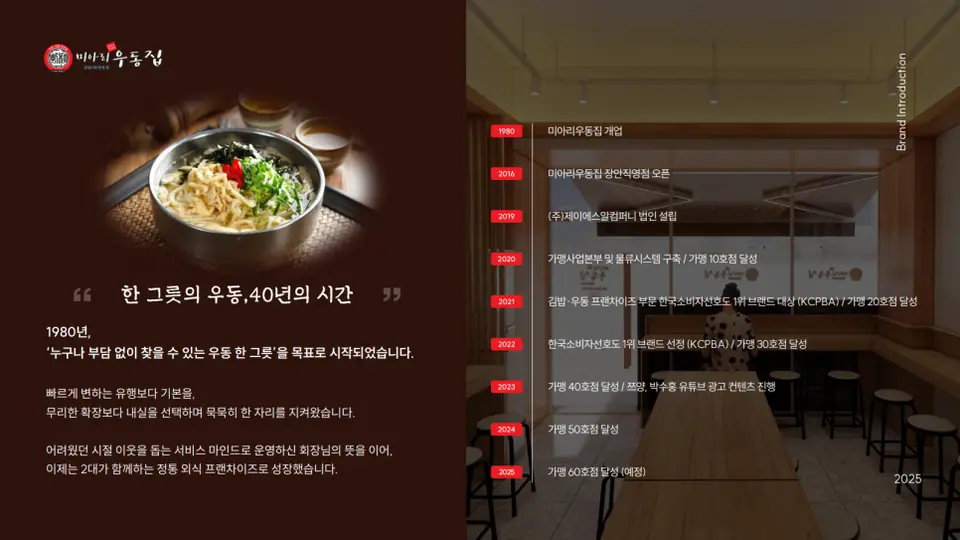에디북스 실제 작업물 중 외식 브랜드 소개서 일부입니다.