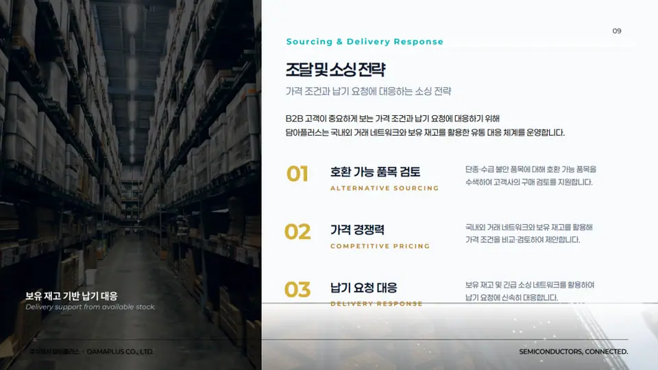 에디북스 실제 작업물 중 반도체 부품 유통 회사 소개서 일부입니다.